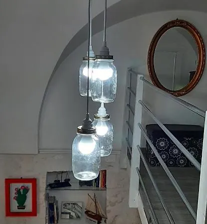Pumo Di Archimede *